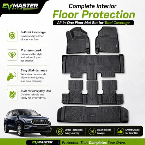Image of EV MASTER Car Floor Mats for Maruti Invicto Hybrid (2026 Onwards) Complete Set | All Weather | Anti-Slip | Luxury Premium Car Mat | Full Coverage | Custom Fitted Car Foot Mats (5D Black)