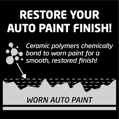 Image of Formula 1 Ceramic Color Spray Wax for Silver Cars, 680ml