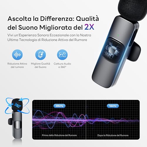 Qhot Microfono Lavalier Wireless Bluetooth Professionale Per Iphone Smartphone Video Interviste Youtube Vlogging Con Cancellazione Rumore Compatibile Con Pc Ipad Android - 3