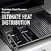 LS'BABQ 7635 15.3 Inch Flavorizer Bars for Weber Spirit 200 Series Gas Grills, Spirit E210, S210, E220, S220 Gas Grills with Front Control Knobs, Weber 7635 Gas Grills, Set of 3/15.3