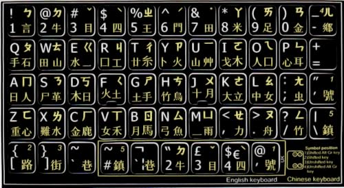 Pegatinas para teclado chino-inglés fondo negro miniatura 1