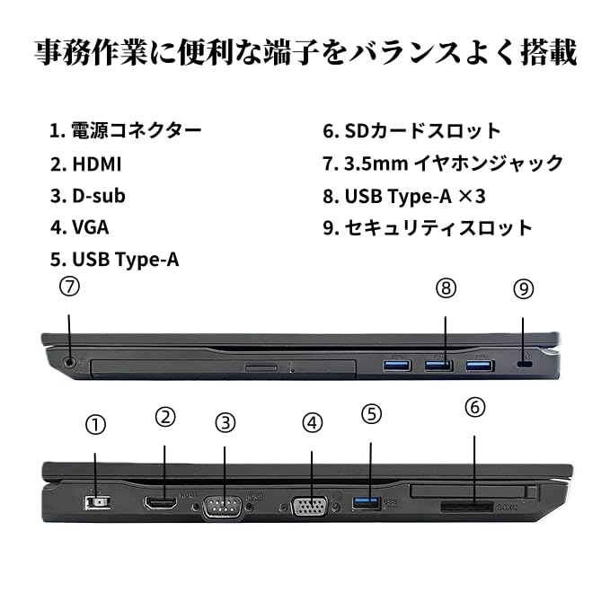 Amazon.co.jp: 【整備済み品】 NEC ノートパソコン VK23 15.6型 第6
