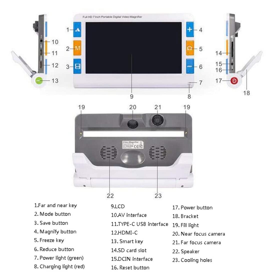 Lupa electrónica de 7 Pulgadas, Zoom de 2X a 32X, 26 Modos de Color, Salida AV HDMI, Ideal para Personas con Baja visión Que leen, escriben y Ven Libros.