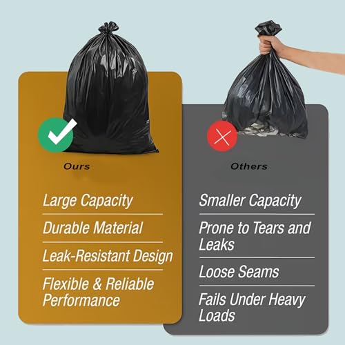 Image of ELLA Garbage Bags 17x19 Inches | 360 Bags (12 Rolls x 30) | Black | Small | Durable Leak-Proof Dustbin Covers for Home, Kitchen, Bathroom & Office | Free Check Duster Cloth