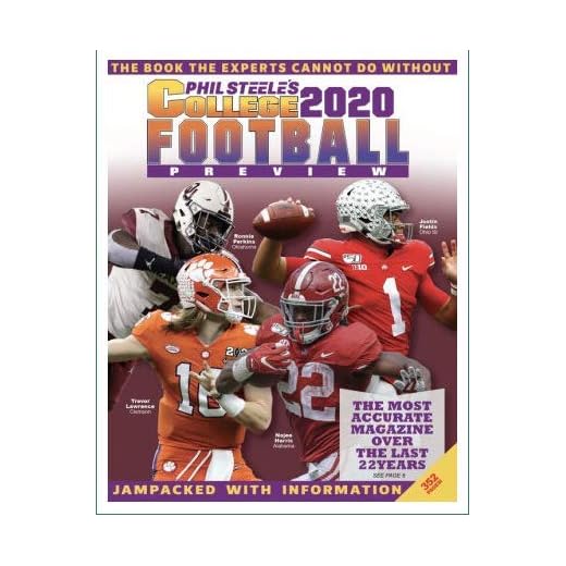 Phil Steele's 2020 College Football Preview