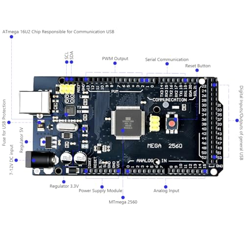 MEGA 2560 Project: The Most Complete Electronics Starter Kit with Tutorial, Compatible with IDE STEM Projects - Image 3