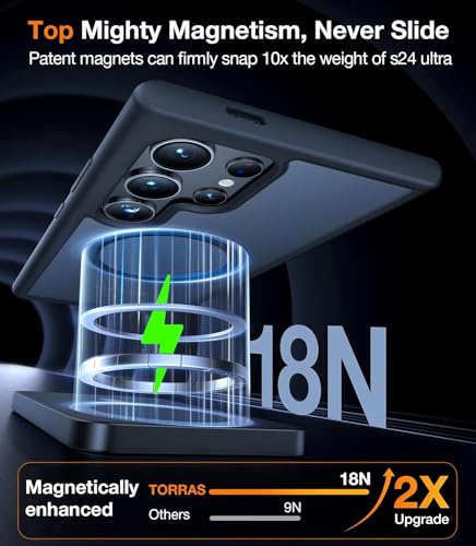 Image of TORRAS Magnetic Guardian Designed for Samsung Galaxy S23 Ultra Case[Military Grade Drop Tested][Compatible with MagSafe] Semi-Clear Hard Back & Soft Edge case for Galaxy S23 Ultra case, Phantom Black