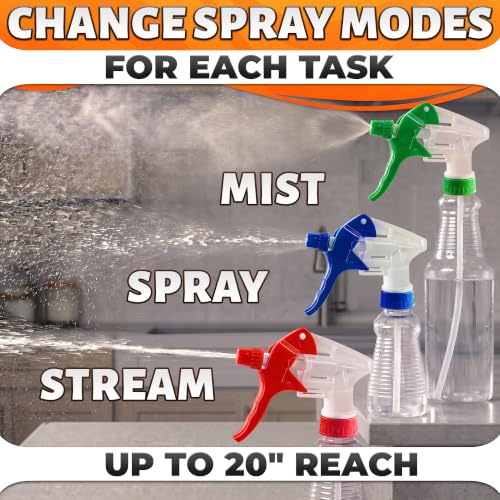 Image of 6 Pcs Spray Bottle Nozzle Replacement Pack - Heavy Duty Leak-Proof Trigger Sprayer for Cleaning, Garden, Pet Care, Auto Detailing & Kitchen - Fits 8, 16, 24, 32 oz Bottles, 28-400 Thread (Multicolor)