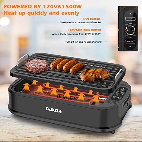 CUKOR Indoor Smokeless Grill,1500W Power Electric Grill with Tempered Glass Lid, Compact & Portable Non-stick BBQ Grill with Turbo Smoke Extractor Technology, LED Smart Control panel - Thumbnail 6