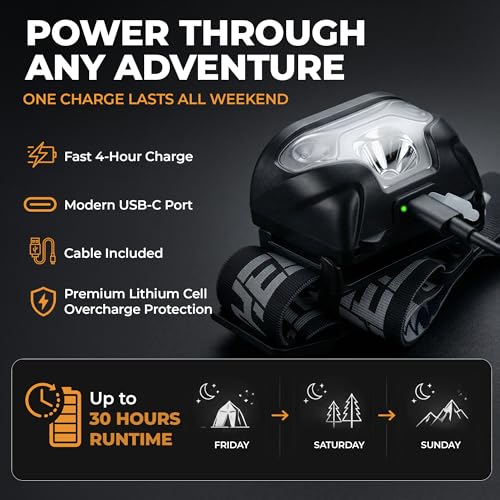 Image of Foxelli USB Rechargeable Headlamp Flashlight - Provides up to 100 Hours of Constant Light on a Single Charge Ultra Bright Waterproof Impact Resistant Lightweight Comfortable Easy to Use BONUS - Two Mini USB Charging Cables Black-Compact