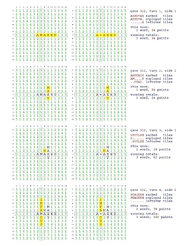 Fifty Scrabble Box Scores Games 301-350