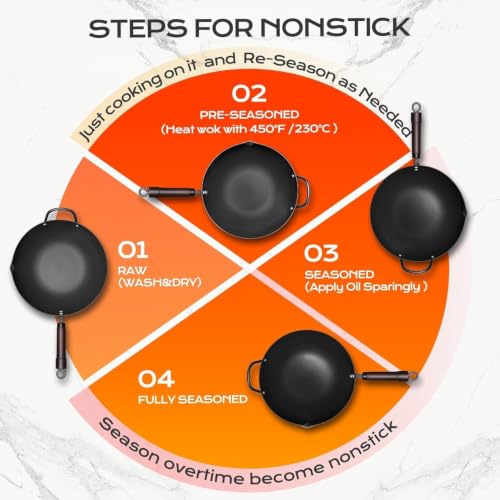 Image of FGJ Wok, 13 Inch carbon steel wok pan with steamer & stir-fry pans nonstick, Pre-Seasoned 5.8QT Flat Bottom Chinese Woks Roasting Pan with lid, Carbon Steel Cookware, Compatible with All Cooktops