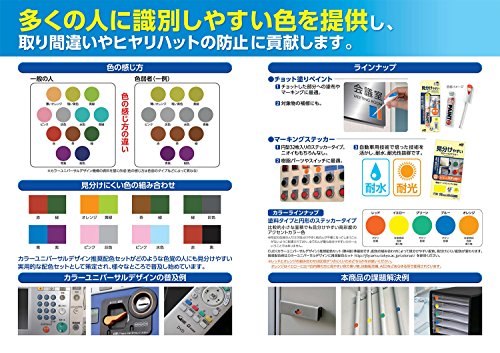 最安値 ソフト99 カラーバリアフリー マーキングステッカー イエローの価格比較