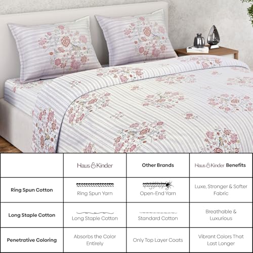 Image of Haus & Kinder Bed Sheet Double Bed | Woven 100% Cotton Ring-Spun 210 TC Queen Size Bedsheet | 100 X 90 Inches Double Bed Bedsheet - Elderflower Dream