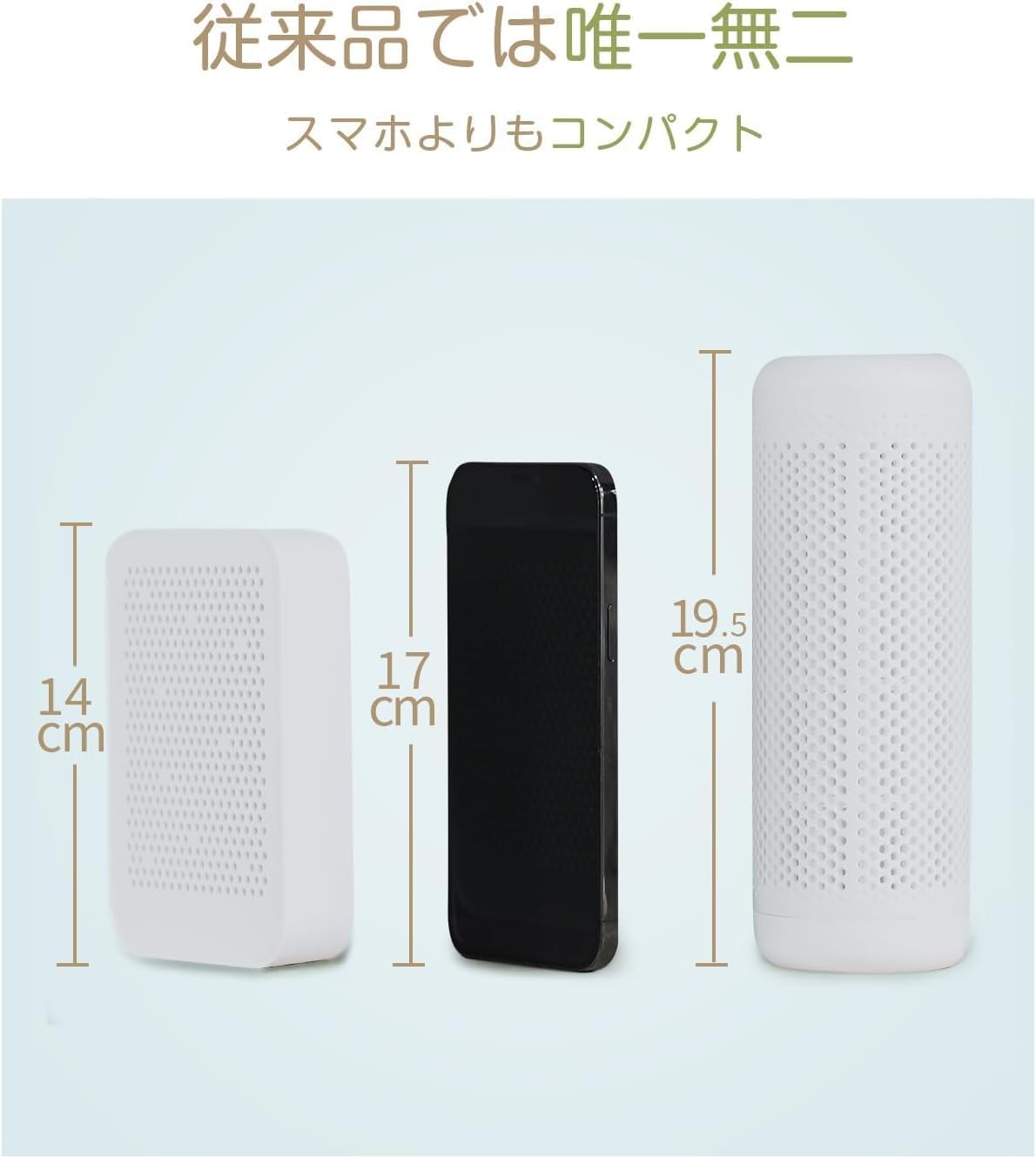 Amazon | zepan&mangotek 除湿機 小型 繰り返し使える 四点同時に乾燥