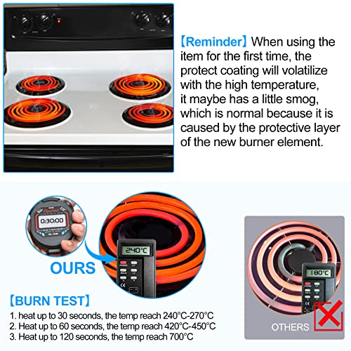 S-Union 4 Pack MP22YA Electric Range Burner Element Unit Set - 2 pcs MP15YA 6" and 2 pcs MP21YA 8" Replacement for Hardwick & Kenmore & Maytag & Norge & Whirlpool Electric Range Stove