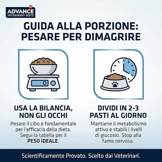 Advance Veterinary Diets Weight Balance Medium Maxi Crocchette Cane 3 kg - Cibo Secco Dietetico per Perdita Peso, Mangime Light Saziante Gusto Pollo, Mantiene Massa Muscolare, Adult