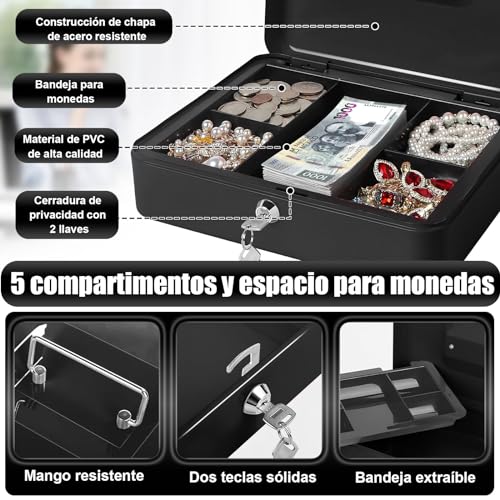 Cajas De Seguridad, Tools Imagen adicional
