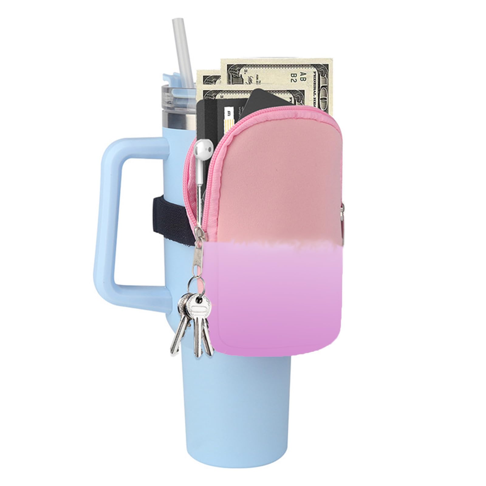 2x Upgrade Wasserflaschenbeutel Für Stanley & Andere Trinkflaschen – Neopren, Mit Klett & Aufklebertasche
