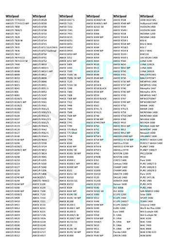 DL- pro Magnetventil für Whirlpool Bauknecht 481227128558 Ventil Wasserventil Einlaufventil 2-fach 90° 14,0mm für Waschmaschine