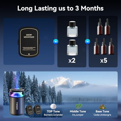 Image of Smart Car Air Freshener, Enlarged Spray Nozzle, Car Air Freshener Diffuser Pro, Auto On /Off, Adjustable Modes, 8 Ambient Lights, Long-lasting Premium Scents (Grapefruit)