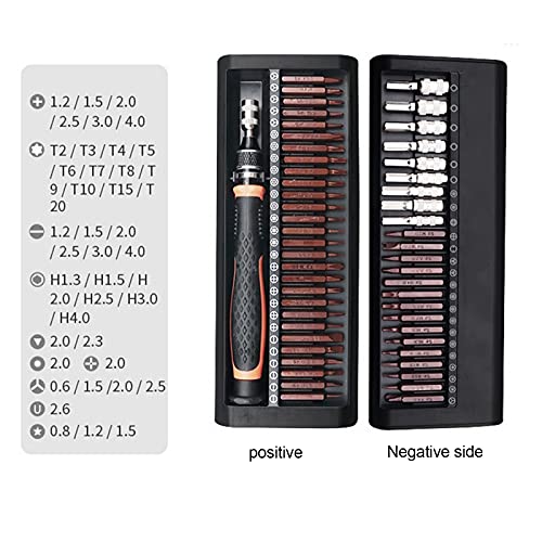 Set Combinado de Herramientas de Acero con 53 Piezas miniatura 6