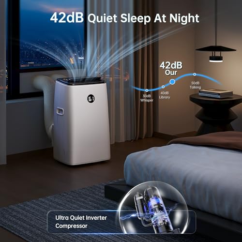 Humhold 14000BTU Portable Air Conditioners Inverter Technology,Dual Hose Fast Cooling Portable AC Unit for Large Room up to 700 sq.ft, w/t Dehumidifier & Fan, (42dB) Quiet Sleep Mode, Remote Control - Image 3