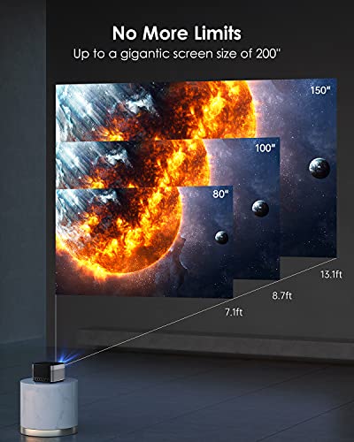 Image of XGIMI H2 True 1080p Movie Projector 4K Supported Smart Projector, 1350 ANSI Lumens Home Theater Projector, Integrated Sound Bar, Auto Focus, Auto Keystone Correction, Android OS