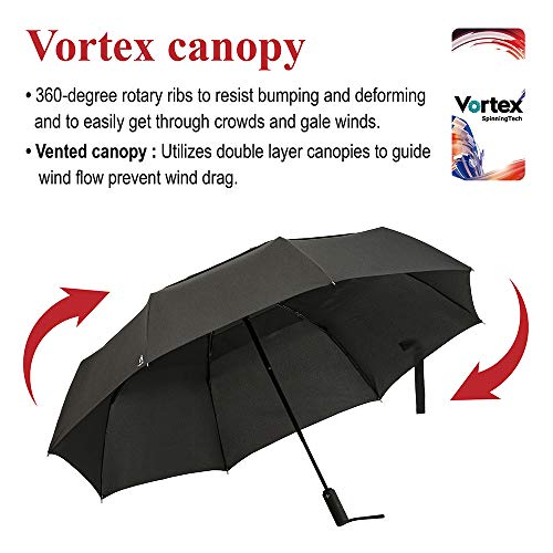 Portobello Large Travel Umbrella Folds Into Portable Travel Size - 54 Inch Double Vented Canopy Big Enough To Fit In 2 Adults - Auto Open Close (Purple) #TOP4