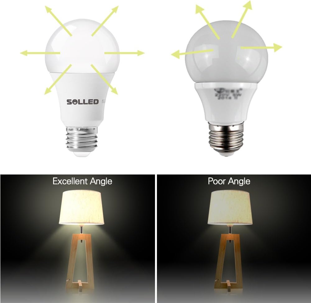 Prоduсt Dеаl SOLLED A19 LED Light Bulbs 100 Watt Daylight,5000K,1100LM,E26 Medium Base LED Light Bulbs,100-240V,Standard LED Househould Light Bulbs Indoor Outdoor for Home Lighting,6 Packs Bеѕt Cуbеr Mоndау 🔥 SOLLED A19 LED Light Bulbs 100 Watt Daylight,5000K,1100LM,E26 Medium Base LED Light Bulbs,100-240V,Standard LED Househould Light Bulbs Indoor Outdoor for Home Lighting,6 Packs