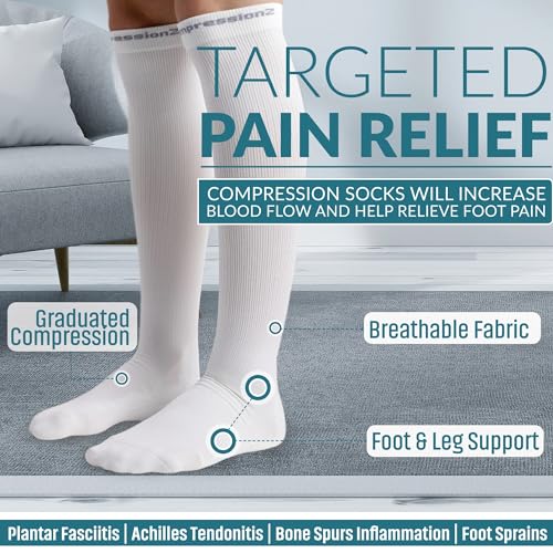 CompressionZ 30-40 mmHg Knee High Compression Socks Men & Women | Support Stockings for Travel, Nurses and Athletes3