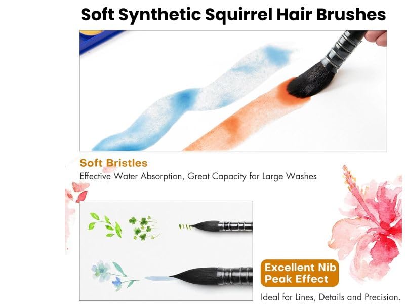Image of Like it Artists Professional Black Synthetic Hair MOP Brush Set of 4 (Sizes 0, 2, 4, 8) | Ideal for Watercolor,Acrylic,Gouache Painting, Ergonomic Handle Design (Brown Mops)