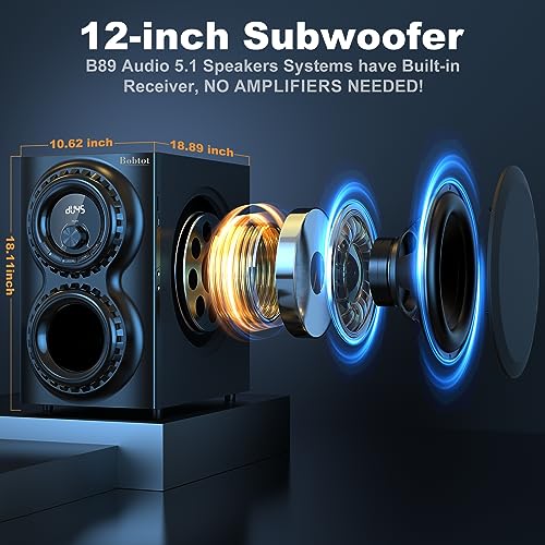 image for Bobtot Surround Sound Systems 1400 Watts Peak Power Home Theater Speak