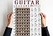 A New Song Music Guitar Chord & Fretboard Note Chart Instructional Easy 11