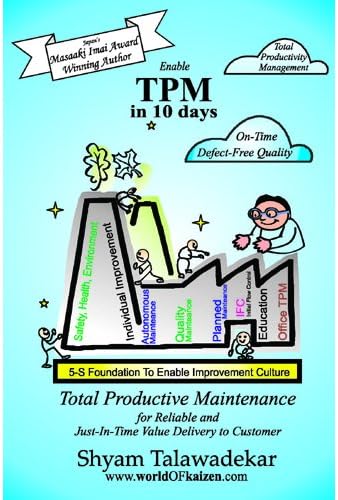 Enable TPM in 10 days Total Productive Maintenance