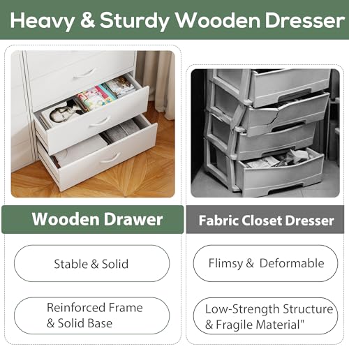 PrimeZone 2 Wood Drawer for Closet Storage: White Stackable Short Closet Dresser for Clothes Organizer - Modular Chest Cabinet for Closet Bedroom Dorm Wardrobe Nursery