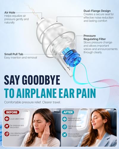 Image of Airplane Ear Plugs Pressure Relief Earplugs 2 Pairs, Prevent Ear-Pain & Reduce Noise 25dB - Flight Essentials, Reusable Soft Plane Earbuds for Adult /Kids 12+, Travel Ear Protection Air Plugs