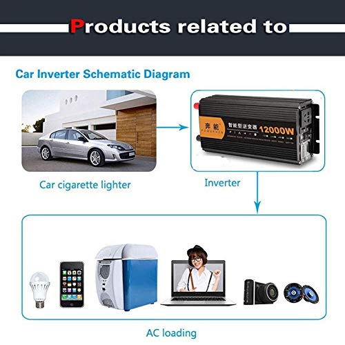 Modified Sine Wave Power Inverter 2200W/3200W/4000W/6000W/8000W/12000W, Voltage Converter DC 12V/24V/48V to AC 220V～240V, Car Inverter with 2 AC Outlets and Dual LED Digital Display, 12V to 220V,6000W