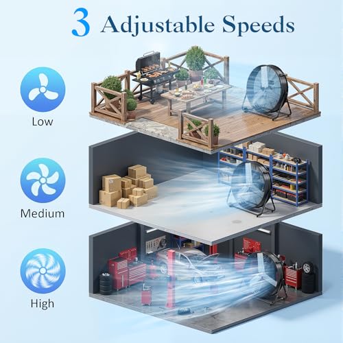 Image of LifePlus 36 inch Industrial Drum Fan, 21800 CFM 600W High Velocity 3-Speed Heavy Duty Metal Air Circulator with 360 Tilt, Casters Handle for Warehouse Factory workshops Patios Garage, Black