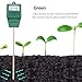 KINCREA Soil Moisture Meter, Hygrometer Soil Water Monitor for Garden, Lawn Plants Indoor Outdoor, Battery Free JP02