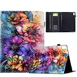 Matériel de haute qualité : Fabriqué en cuir PU de haute qualité et TPU souple qui est sûr et protecteur, bonne sensation de la main et durable.