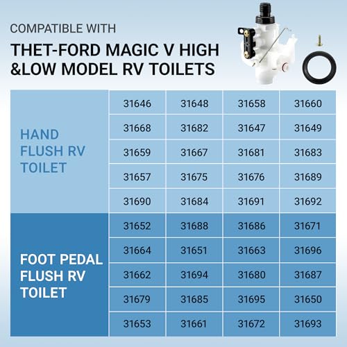 31705 31688 31687 31653 RV Toilet Water Valve Kit, Freeze-resistant & Leak-resistant, Fit for Thet-ford Aqua-Magic V High and Low Models, RV Toilet Parts, Camper Toilet Valve by Fetechmate by Fetechmate - Image 2