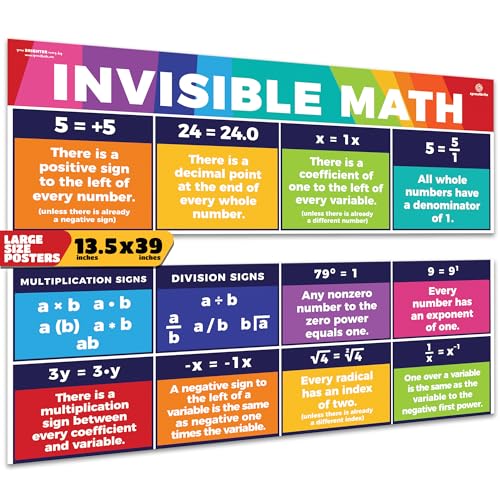 Sproutbrite Educational Math Posters Invisible Mathematics Classroom Banner Decorations for Teachers - Banners Bulletin Board and Wall Decor for Elementary and Middle School (Bright Multi Color)
