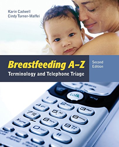 Breastfeeding A-Z: Terminology and Telephone Triage