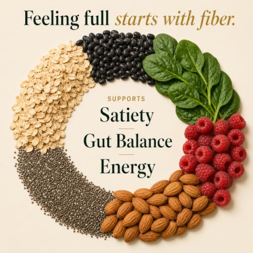 Plus+Ultra GLP-1 Supplement