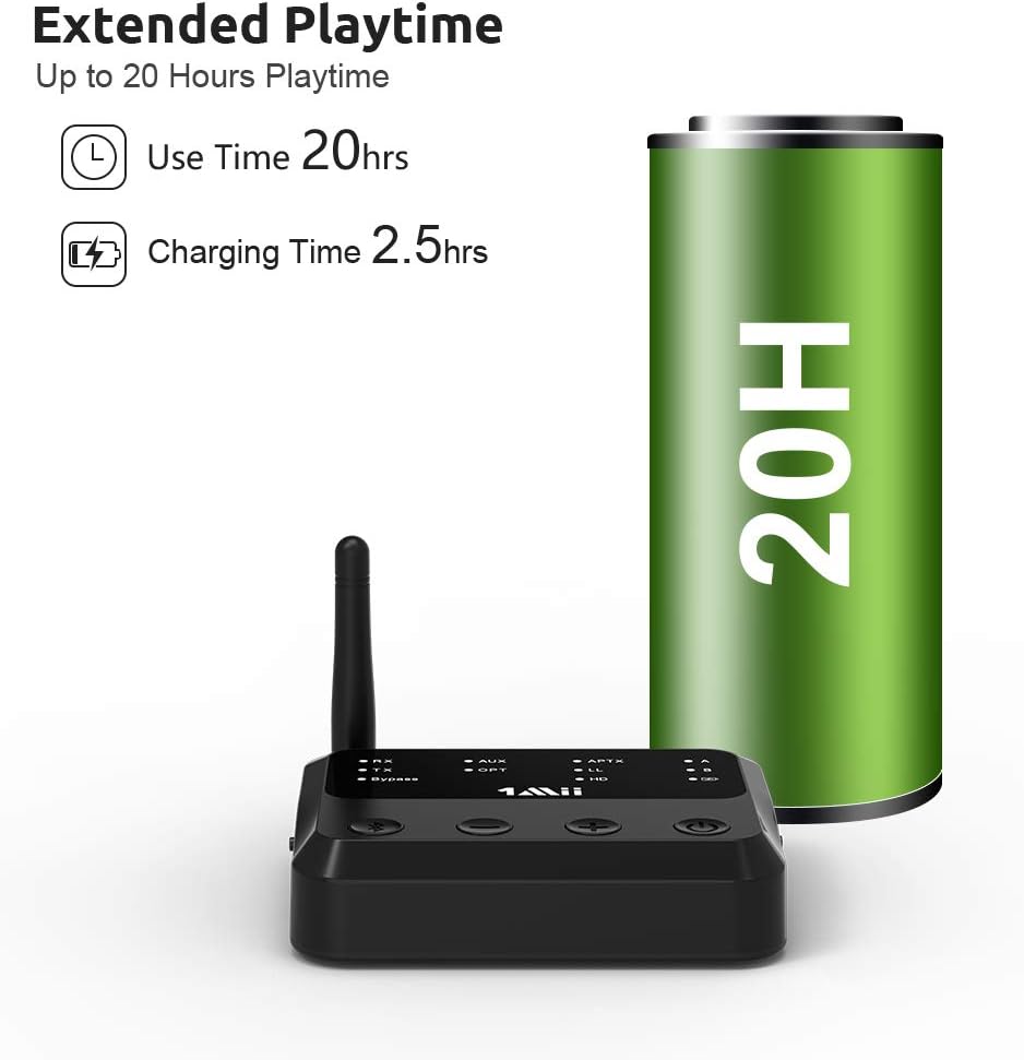 Illustration of the 1Mii B310 with a large battery icon indicating 20 hours of playtime and 2.5 hours charging time.