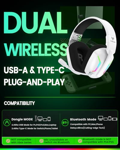 Image of WESEARY Wireless Gaming Headset with Mic for Ps5, Ps4, PC, 20ms Ultra-Low Latency 2.4GHz Bluetooth 5.4 Gaming Headphones, 1200mAH Battery Life & 3D Spatial Audio for FPS Gamers, White