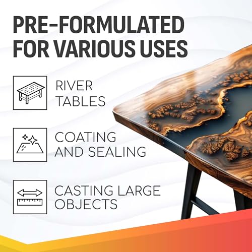 CoatCast Deep Pour Epoxy Resin 1.5 Gallon Kit – for Casting up to 4 Inches Deep | 2:1 Mixing Ratio | Water Clear, No Bubbles, Self-Leveling | Perfect for River Tables, Casting Large Objects and More