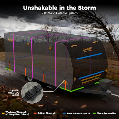 CAMMOO 9-Layer RV Cover 27-30ft