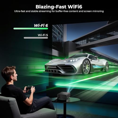 Image of CiBest Mini Projector with WiFi and Bluetooth, Compatible with Netflix /YouTube /PrimeVideo, Electric Focus & Keystone, Short Throw Full HD 1080P Video Projector, Portable Outdoor /Indoor Use